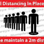 Covid Distancing - figures - English