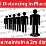 Covid Distancing - figures - English